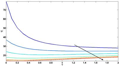 Distributed Input and State Estimation Using Local Information in Heterogeneous Sensor Networks